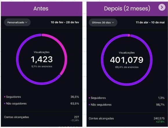 Print dos números de alcance · Metal Nobre